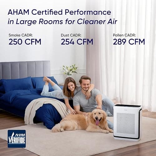 LEVOIT Air Purifiers for Home Large Room Up to 1875 Ft² with Washable Pre-Filter, AHAM VERIFIDE, Air Quality Monitor, HEPA Sleep Mode for Allergies, Pet Hair in Bedroom, Vital 200S-P, White thumbnail 4