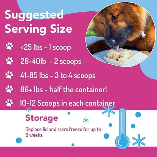 Puppy Scoops Dog Ice Cream Mix - Just Add Water and Freeze at Home, Powder Mix with Ice Cream Cup and Reusable Lid, (Birthday Cake with Pupfetti Sprinkles Flavor), 5.65 oz - Made in USA thumbnail 6
