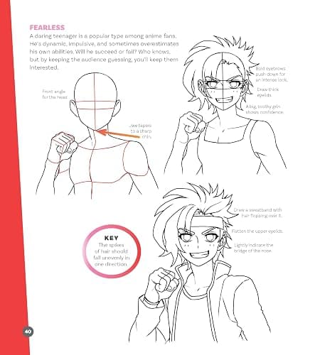 The Big Book of Drawing Anime: The Complete Step-by-Step Guide – How to Draw Anime and Manga Characters for Kids, Teens, and Adults (Drawing with Christopher Hart) thumbnail 5