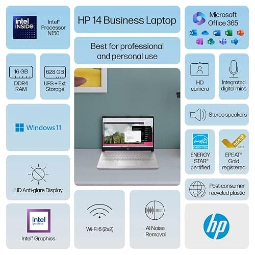 HP 14 Laptop Student Business 2025 Flagship Computer, AI Copilot, 4-Core 13th Gen Intel CPU, 16GB RAM 628GB Storage (128GB UFS+500GB Ext) 1-Yr Office 365 Long Battery HubxcelAccessory Win 11S Lavender thumbnail 3