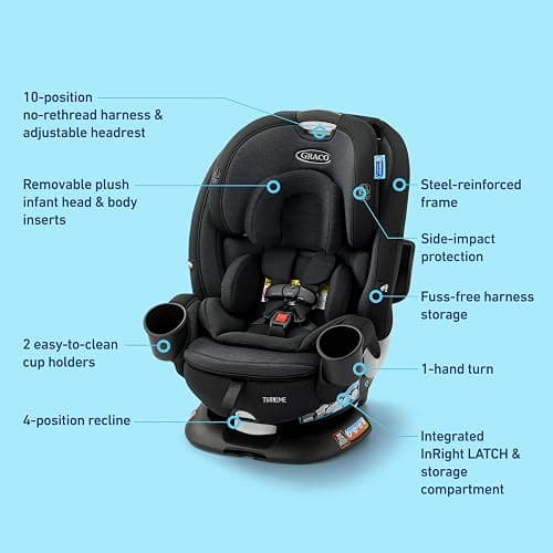 Graco Turn2Me 3-in-1 Rotating Convertible Car Seat, Cambridge, Rear-Facing Rotation Only, Forward-Facing Mode, Highback Booster Up to 100 lbs, Adjustable Headrest & Harness, Steel Reinforced Frame thumbnail 8