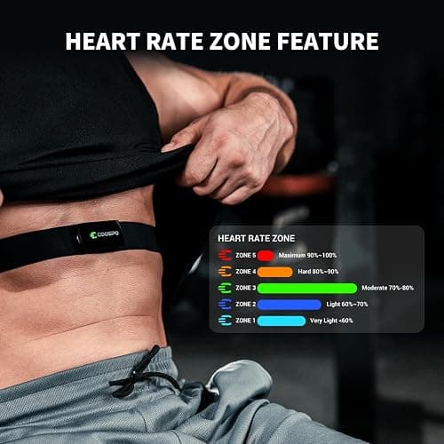 COOSPO Heart Rate Monitor Chest Strap H9Z, HRM Bluetooth 5.0 ANT+,Heart Rate Monitor Chest Sensor with Rechargeable Battery thumbnail 2