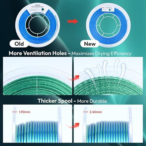 AMOLEN Silk PLA 3D Printer Filament Bundle, Shiny Dual Color Filament 1.75mm Pack, Multi Color Change 3D Printing Filament for Most FDM 3D Printer, 4 Spools 200g Each thumbnail 8