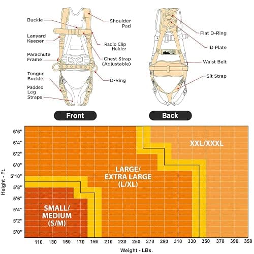 AFP Fall Protection Full-Body Premium Safety Harness, 8” Thick Support Belt, Aluminum D-Rings, Tongue Buckle (OSHA/ANSI PPE) thumbnail 6