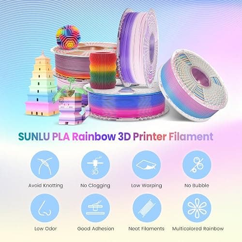 SUNLU 3D Printer Filament,Rainbow PLA Filament 1.75mm,1KG (Rainbow PLA 04) | Multicolor Gradient 3D Filament, Neatly Wound 3D Printing Filament, Dimensional Accuracy +/-0.02mm thumbnail 3