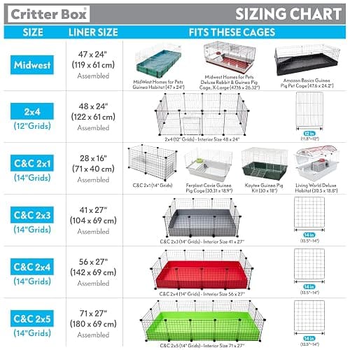 Paw Inspired Critter Box | Washable Guinea Pig Cage Liners with Raised Sides | Fleece Bedding for Guinea Pigs Rabbits, Hamsters, Small Animals | Edge Protected Pee Pads (2x4 (12" Grids)) thumbnail 2