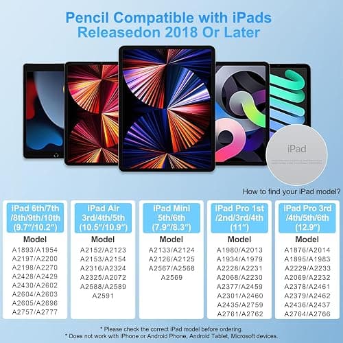 Stylus Pen for iPad Apple: Fast Charge for iPad Pencil Apple Pen with Palm Rejection Tilt Sensitivity - Pen for iPad 10/9/8/7/6, iPad Pro 12.9"/11"/13" M4, iPad Mini 6/5, iPad Air 5/4/3/M2 Purple thumbnail 7