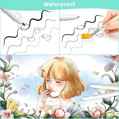 Ohuhu Fineliner Pens Micro Drawing Pens: 8-size Tips (Ultra-fine, Fine & Brush) Waterproof Pigment Black Ink for Illustration Drawing Journaling Sketching for Artist Beginners thumbnail 4