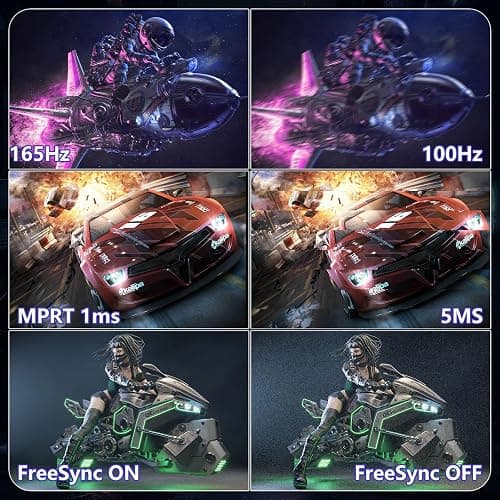 34" 4K Pink Curved Gaming Monitor, 3440 x 1440 165Hz, Ultra Wide Computer Display, 1500R -Pip 1ms (Mprt) HDR400 125% sRGB, Dci-P3 92%, HDMI/DP, Port, Suitable for thumbnail 5