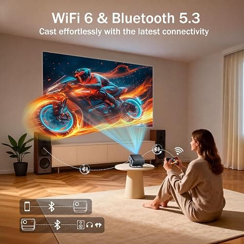 Portable Mini Projector, 720P Native HD with WiFi 6 & Bluetooth 5.2, 4K | Support Auto Keystone Compatible with Smartphone, Laptop, TV Stick, PS5 | Built-in Speaker for Home Cinema, Camping (Black) thumbnail 4