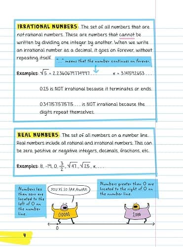 Everything You Need to Ace Pre-Algebra and Algebra 1 in One Big Fat Notebook thumbnail 5