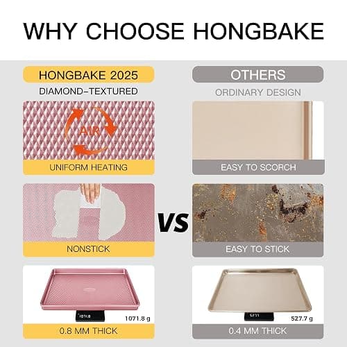 HONGBAKE Baking Sheet Pan Set, Cookie Sheets for Oven, Nonstick Half/Quarter/Jelly Roll Pans with Diamond Texture Pattern, Heavy Duty Cookie Tray, Pink thumbnail 4