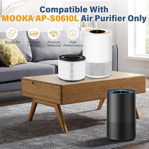 Borgodf 2 Pack AP-S0610L Replacement Filter Compatible with MOOKA AP-S0610L Air Pur-ifier, Fit for MOOKA Air Filter Replacement, 3-Stage Filtration System for MOOK-A H13 Filter Replacement thumbnail 9