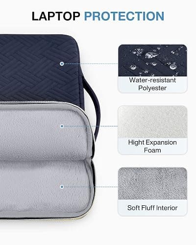 BAGSMART Laptop Case Bag, 13.3 inch Laptop Carrying Sleeve Compatible with 14 Inch MacBook Pro, 13-13.3 inch HP, Dell, Lenovo, Asus Notebook, Navy Blue thumbnail 4