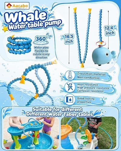 Aacabo Rechargeable Water Table Pump with Huge Water Output,Water flow rate up to 8L/min (2.11 GPM),Kids Sand Water Play Pump,Whale-Shaped Design,Suitable for Most Water Table on the Market thumbnail 5