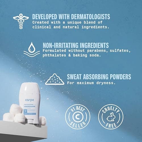 Carpe Deodorant and Antiperspirant for Women and Men, Clinical strength with Fresh Powder scent, Combat excessive sweating, Great for hyperhidrosis (Pack of 2) thumbnail 3