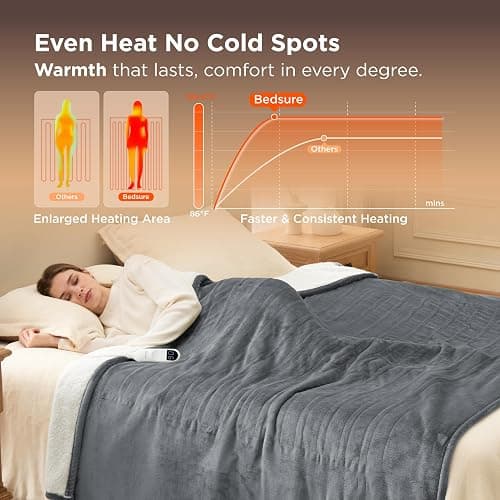 Bedsure Electric Blanket Full Size - Soft Flannel Heated Blanket Full, GentleSoft Fast Heating with 10 Time Settings & 6 Heat Settings, Warm Gift for Grandma (72x84 inches, Grey) thumbnail 5