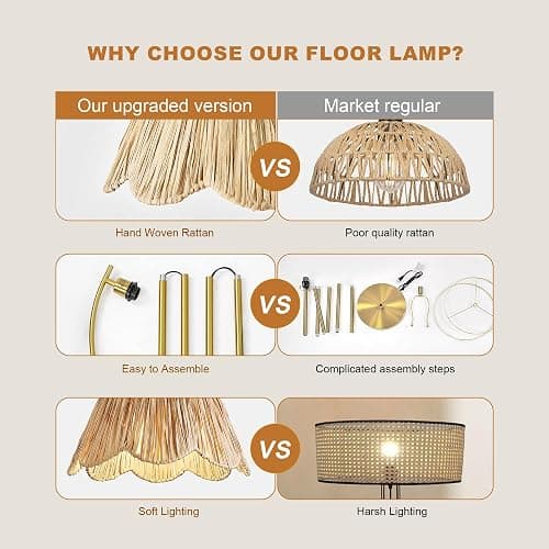 Oneach Arc Floor Lamp for Living Room,Rattan Boho Floor Lamp Decor with Hand-Woven Shade, Foot Switch,Gold Metal Base & Pole,Farmhouse Standing Lamp for Bedroom Corner,Reading thumbnail 9
