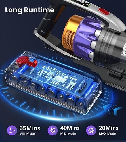 NADALY Cordless Vacuum Cleaner, 2025 New 580W 48KPA 65Mins Stick Vacuum Cordless Rechargeable, Anti-Tangle, Lightweight, Self-Standing Vacuum Cleaners for Home, Vacuum for Pet Hair/Carpet/Hard Floor thumbnail 3