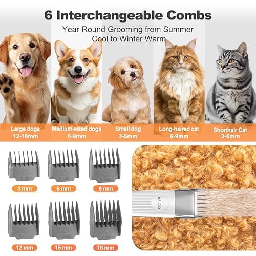 Afloia 6-in-1 Dog Grooming Kit, Pet Grooming Vacuum for Shedding, Dog Hair Vacuum with Clipper Nail Trimmer Grinder, Pet Brush Groomer at Home, Low Noise Cats Hair Remover, 1.5L Dust Cup, White thumbnail 7