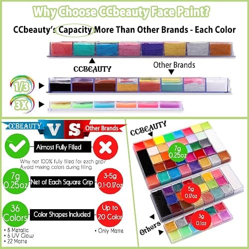 CCbeauty 36 Colors Face Body Paint Oil Based, Safe Neon Face Painting Palette Kit with Translucent Setting Powder,10 Black Brushes for Halloween SFX Special Effects Costume Cosplay Makeup thumbnail 5