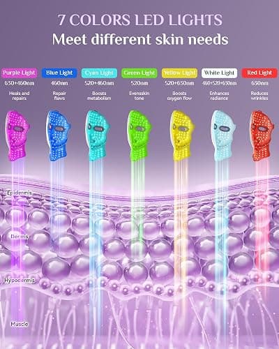 FOLOKE LED Light Therapy Mask Skin Care Mask, LED face & neck Red 630±5nm & NIR 830nm Wavelength,USB C Rechargeable for Home Use Working Travel Yoga (Sakura Pink） thumbnail 4