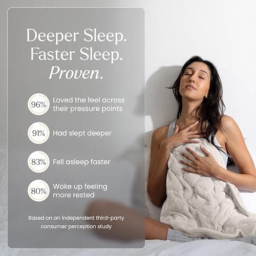Nodpod Bundle - Weighted Blanket & Sleep Mask – Ultra-Soft Body Blanket with Glass Beads + Light-Blocking Eye Mask – Relaxation, Comfort, Travel & Better Sleep - Bone thumbnail 4