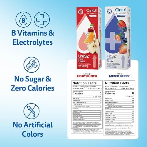 Cirkul 22oz. BPA-Free Plastic Water Bottle Starter Kit with Blue Lid, 2 Flavor Cartridges (1 LifeSip Fruit Punch, 1 FitSip Mixed Berry) No Sugar, Zero Calorie Drink Mix thumbnail 2