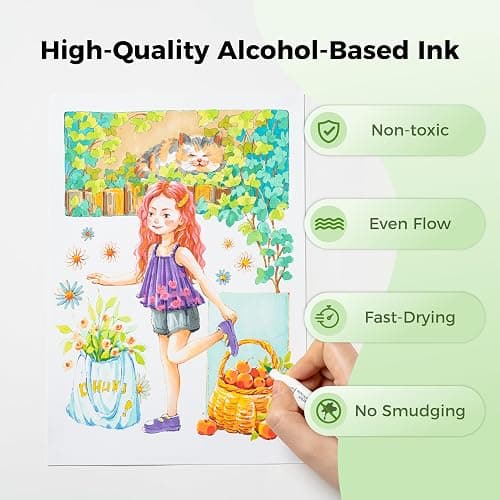 Ohuhu Alcohol Markers 80 Colors Brush& Fine for Beginners Adults Coloring | Art Marker for Illustration Sketching, Dual Tips Alcohol-based Drawing Markers with Blender Storage Case, Great Value Pack thumbnail 9