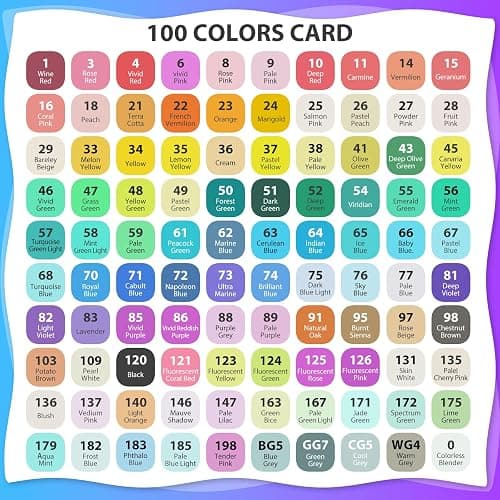 Kebuye 100 Colors Alcohol Markers Set, Dual Tips Blender Art Markers for Drawing Sketching Coloring Artist Pens and Underlining, Professional Permanent Sketch Markers for Kids Adult Coloring thumbnail 8