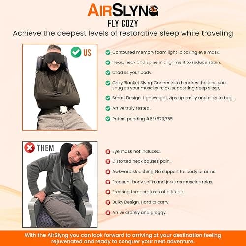 3-in-1 Airplane Sleep Support System - Integrated Plane Sleeping Accessories with Memory Foam Long Haul Flight Pillow, Adjustable Travel Eye Mask, and Blanket-Like Body Sling - Fits in Carry On thumbnail 2