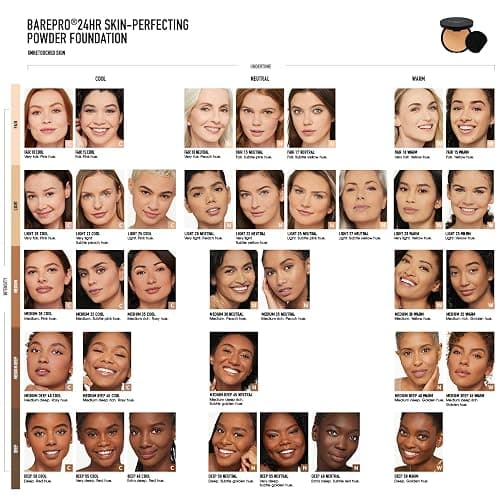 bareMinerals BAREPRO Pressed Powder Foundation thumbnail 7