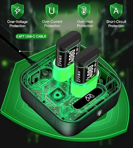 Upgraded Fast Charging Rechargeable Battery Packs with Light Control, 4x4080mWh Xbox Controller Batteries with Charger Dock for Xbox Series X|S, One S/X/Elite Controllers,Cases and Storage Sets thumbnail 4