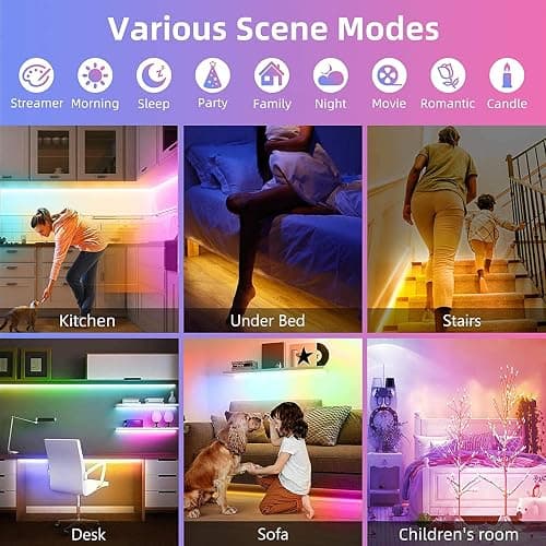 111111 Battery Powered Led Strip Lights,2 Pack 6.56ft Strip Lights Battery Operated Led Strip Kit,24-Keys Remote Controlled,DIY Indoor and Outdoor Decoration thumbnail 5