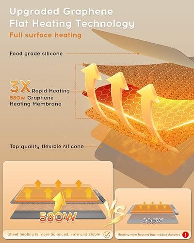 LBOLHZO Warming Mat For Food Extra Large 36"x16" 580W Food Warming Mat Buffet Servers and Warmers,Chafing Dishes for Buffet 6 Temp 6 Hour,Roll Up Food Warmers for Parties Buffet Catering Gatherings thumbnail 4