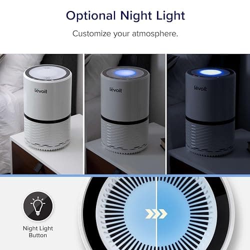 LEVOIT Air Purifiers for Home, AHAM VERIFIDE, High-Efficiency Filter for Smoke, Dust, Pollen, and Odors in Bedroom, Office, or Nursery, Optional Night Light, Quiet Operation, LV-H132, White thumbnail 4