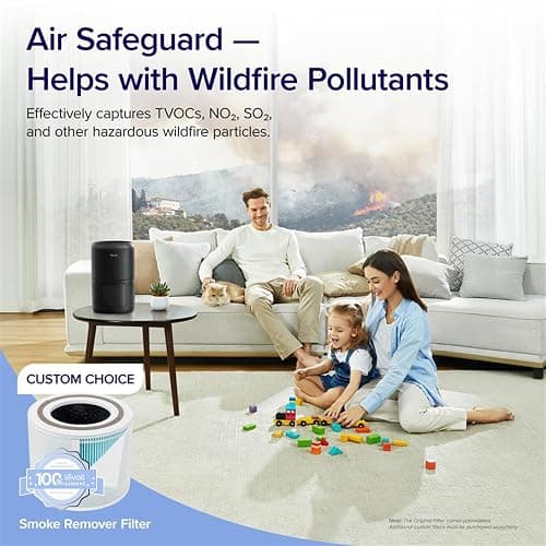 LEVOIT Air Purifier for Home Allergies Pets Hair in Bedroom, Covers Up to 1095 ft² by 56W High Torque Motor, 3-in-1 Filter with HEPA Sleep Mode, Remove Dust Smoke Pollutants Odor, Core300-P, Black - Black - Air Purifier thumbnail 7