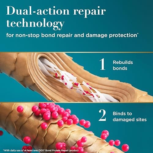 OGX Bond Protein Repair 450°F Heat Protect Spray, 6.5 fl. oz | Weightless Repair Mist, Nonstop Damage Protection*, All Hair Types, Heat Spray, Preps Hair for Styling thumbnail 3