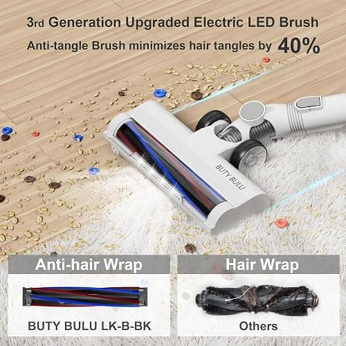 BUTY BULU Cordless Stick Vacuum Cleaner, 30KPa Handheld 2200mAh Rechargeable Battery Lightweight Small Vac Electirc Broom, 40Mins Runtime for Home Hard Floor Carpet Pet Hair Cleaning, LED Screen thumbnail 3