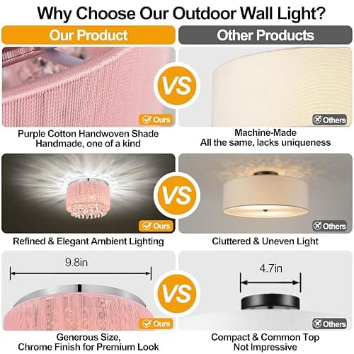LaLuLa Pink Chandelier Drum Flush Mount Chandelier Crystal Ceiling Light Fixture 3 Light Bedroom Chandelier thumbnail 4