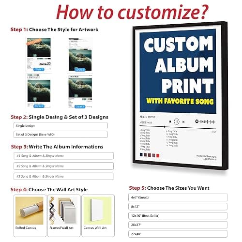 Custom Album Cover Posters Framed, 3pcs of Music Posters, Custom Canvas Wall Art, Request Your Own Album Cover, Custom Poster for Music Album, Personalized Gift thumbnail 6