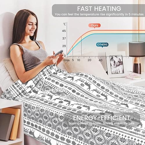LeaderPro Heizdecke mit Abschaltautomatik,180x160cm Flanell Heizdecke 6 Heizstufenund 1-9 Stunden Timer,mit Überhitzungsschutz,Kuscheldecke für Bett&Büro Waschbar,Grau thumbnail 4