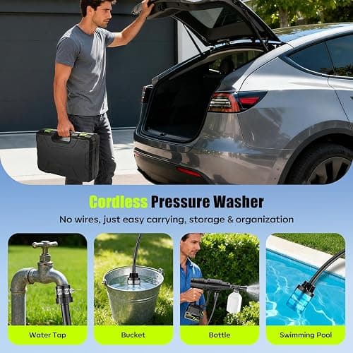 Cordless Pressure Washer with 30 Speed Levels & 6-in-1 Nozzle | Battery Powered, 24FT High-Elastic Hose, Handheld Portable, Car & Garden Cleaning, Patio Use thumbnail 6