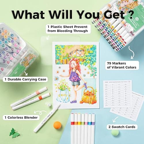 Ohuhu Alcohol Markers 80 Colors Brush& Fine for Beginners Adults Coloring | Art Marker for Illustration Sketching, Dual Tips Alcohol-based Drawing Markers with Blender Storage Case, Great Value Pack thumbnail 3
