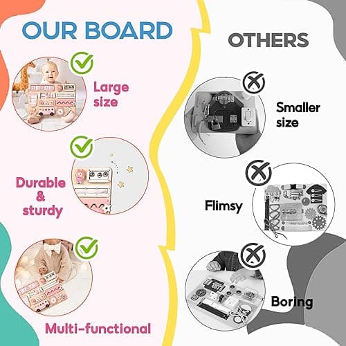 Kalotoys Large Busy Board Montessori Toys for 1 2 3 Year Old - Sensory Toys for Toddlers 1-3 - Fine Motor Skills & Early Learning - Montessori Gift for Boys & Girls - Travel-Friendly & Safe (Green) - Pastel Girl thumbnail 5
