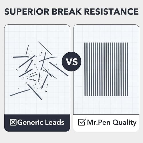 Mr. Pen- 0.7 Lead Refills, HB, Medium, 480 pcs (120 pcs per Tube), 0.7mm Lead Refills thumbnail 8