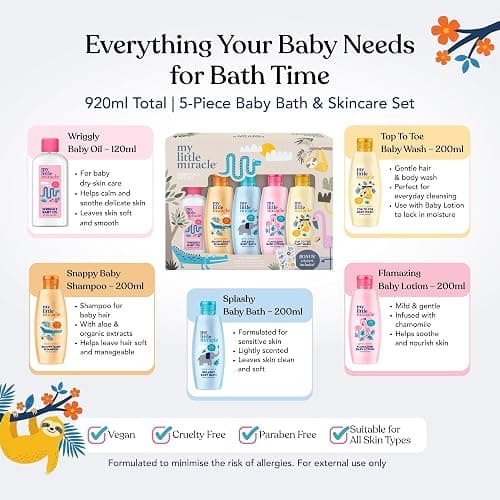 My Little Miracle Baby Gift Set – Essentials for Newborn | Lotion, Shampoo & Conditioner, Oil, Bath & Top to Toe Wash | Newborn Essentials & Baby Shower Gifts thumbnail 8
