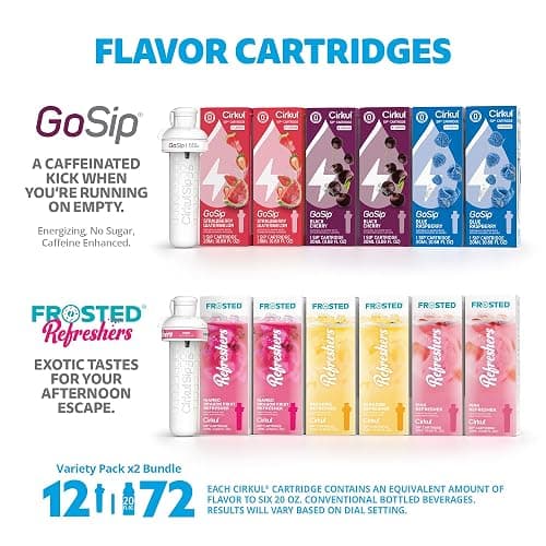 Cirkul Variety Pack Bundle, Flavored Water Cartridge 12-Pack (GoSip, Frosted Refreshers), Sugar-free Drink Mix thumbnail 4