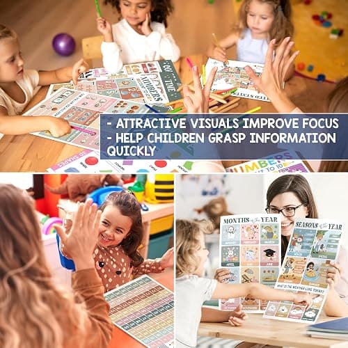 BEAWART 18 Modern Boho Educational Posters - Laminated Learning Poster Charts for Classroom Decor - Alphabet ABC Poster, World Map - Homeschool and Classroom Wall Decoration thumbnail 5