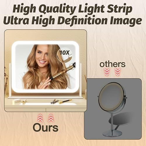 FENNIO Vanity Mirror with Lights 17''x13'' Makeup Mirror with Lights,Vanity Mirror Touch Screen with 3-Color Lighting,Dimmable,for Vanity Desk Tabletop White thumbnail 5